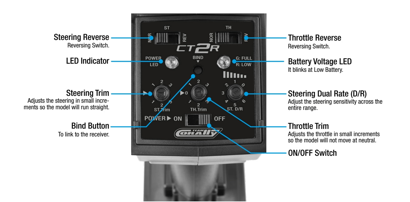 59060 - Team Corally CT2R 2-Channel 2.4GHz Digital Radio Control System